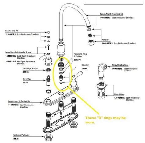 Moen Style Kitchen Faucet Repair And Rebuild